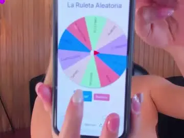 Chaturbate Sex Chat of kyomivelvet