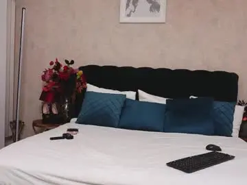 Chaturbate Live Sex of mystiquerosee