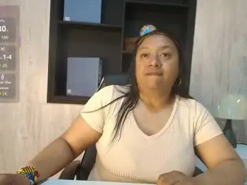 Chaturbate Live Sex of rachell_carter