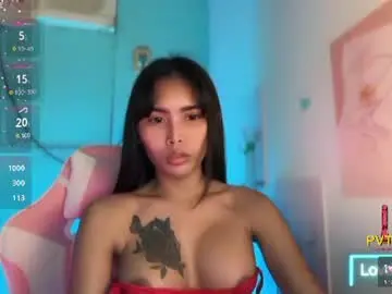 Chaturbate Nude Webcam of im_your_sexy_wifexxx
