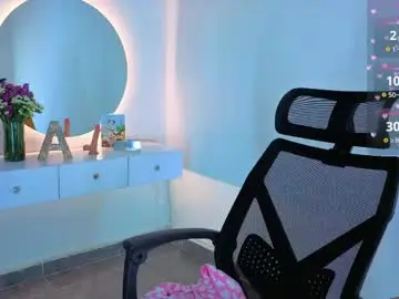 Chaturbate Private Sex Chat of boobs_ann