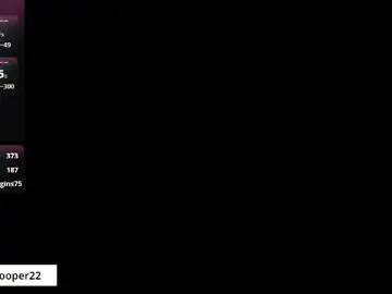 Chaturbate Best Webcam of zoey_cooper