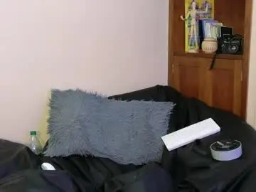 Chaturbate Private Sex Chat of derekswan