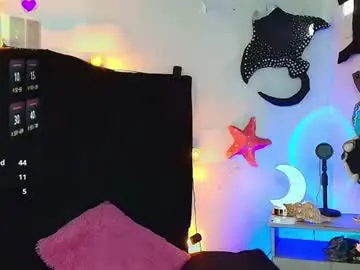 Chaturbate Private Sex Chat of alisson_zafiro
