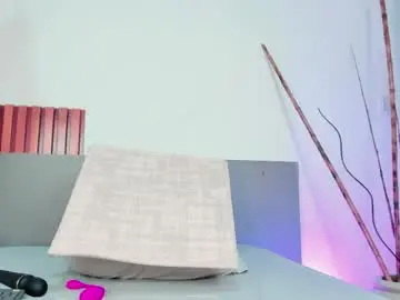 Chaturbate Live Sex of alissanix