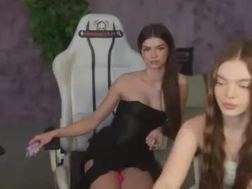 Chaturbate Free Live Porn of anabel054