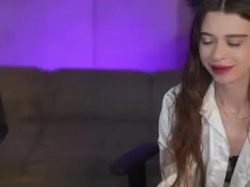 Chaturbate Live Porn of anabel054