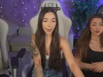 Chaturbate Live Porn of anabel054