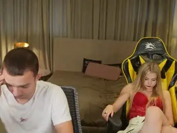 Chaturbate Live Sex of anabel054