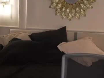Chaturbate Free Live Porn of anabel054