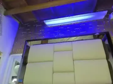 Chaturbate Live Porn of abby_palacio