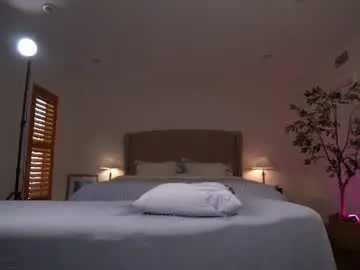 Chaturbate Free Porn Cam of cindy_luv