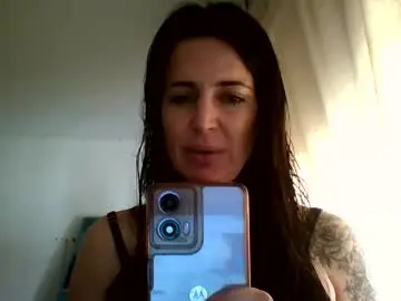 Chaturbate Live Porn of brittanylove1508