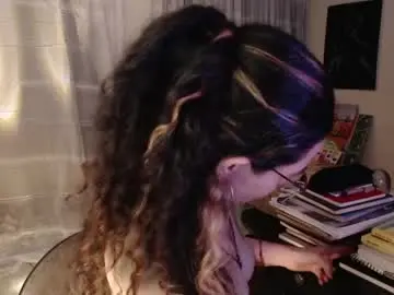 Chaturbate Watch Live Sex Cams of katehathor8