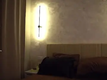 Chaturbate Private Sex Chat of libbyshepard