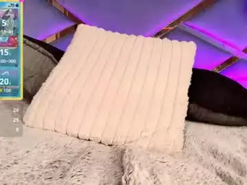 Chaturbate Free Porn Cam of lorettmatthew