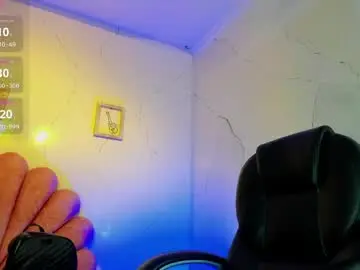 Chaturbate Best Webcam of niickyjones