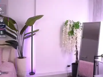Chaturbate Nude Webcam of cozy_dream