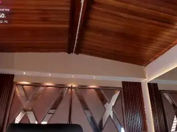 Chaturbate Adult Webcam of isabellaajoness