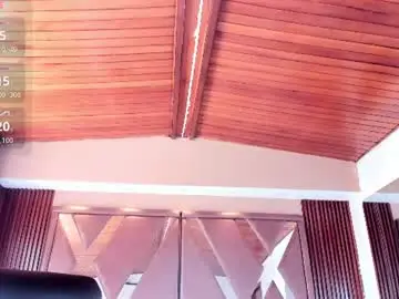Chaturbate Best live sex cam show of isabellaajoness