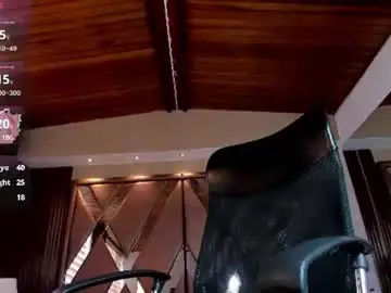 Chaturbate Sex Chat of isabellaajoness