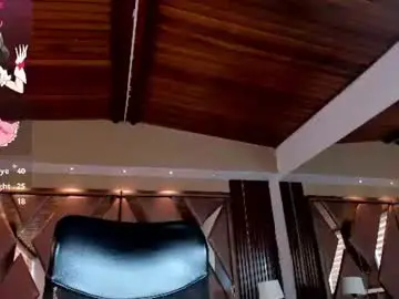 Chaturbate Private Sex Chat of isabellaajoness