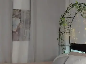 Chaturbate Nude Webcam of sweet_melissa133