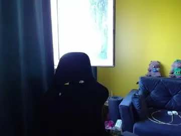 Chaturbate Private Sex Chat of guessswho24
