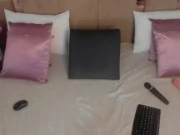 Chaturbate Sex Chat of lizbrook