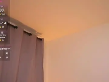 Chaturbate Nude Webcam of sweet_sammy_7
