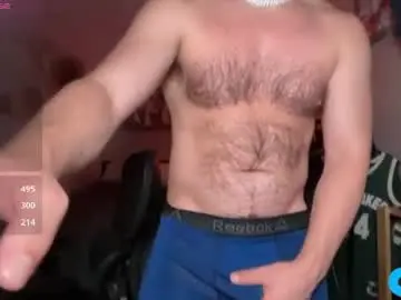 Chaturbate Adult Webcams of chadtitan