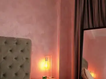 Chaturbate Nude Webcam of lucywilow