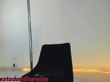 Chaturbate Best Webcam of aurabonett