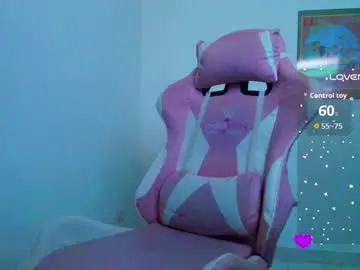 Chaturbate Free Live Porn of shopiaa_m