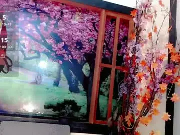 Chaturbate Private Sex Chat of angell_ofc