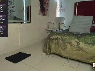 Chaturbate Private Sex Chat of jorgeperezz