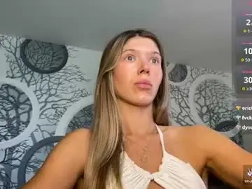 Chaturbate Live Sex of vivian_evans_