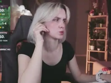 Chaturbate Nude Webcam of bethanycloud