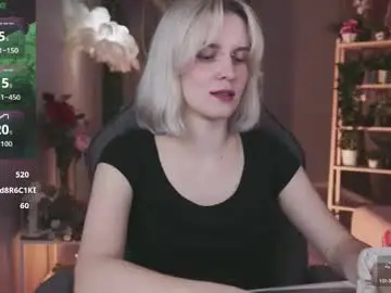 Chaturbate Sex Cam of bethanycloud