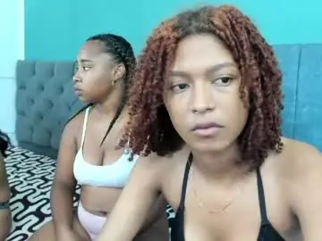 Chaturbate Adult Webcam of _sweettcandy_