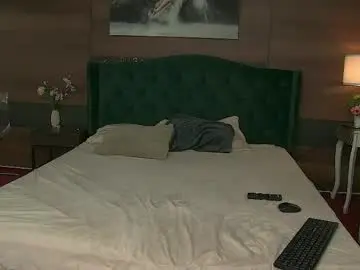 Chaturbate Free Porn Cam of alice684968