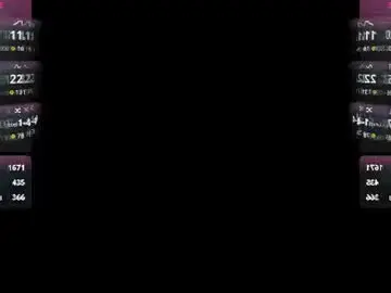 Chaturbate Live Sex of dianaholiday
