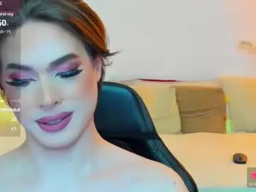 Chaturbate Live Porn of mike_blossom