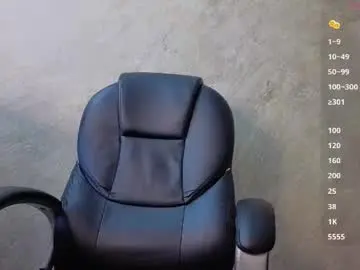 Chaturbate Live Sex of tanisha__lux