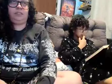 Chaturbate Free Porn Cam of 666afrodite