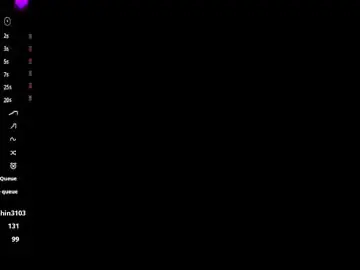 Chaturbate Live Sex of riskykiss