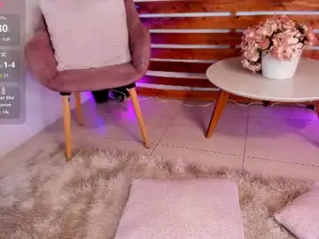 Chaturbate Nude Webcam of hannawilliams_