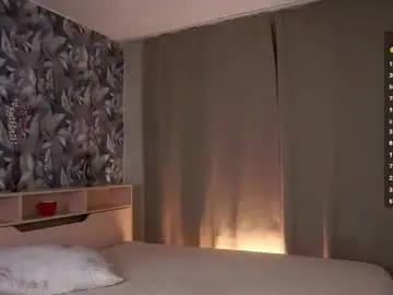 Chaturbate Sex Cam of myriambirkett