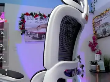 Chaturbate Adult Webcam of ashleey_johnson
