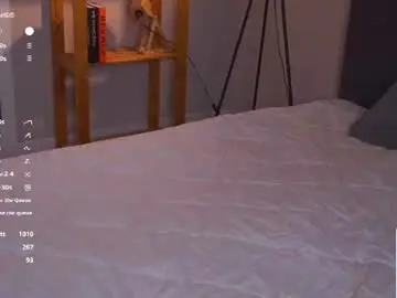 Chaturbate Free Live Porn of eleanorka
